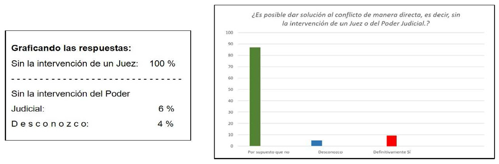 fig 2 ed20